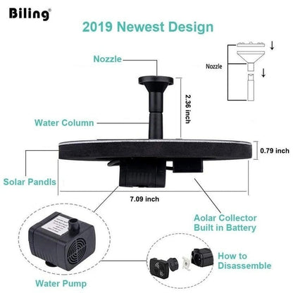 🎉Limited Time 49% OFF ! -🐦️Solar-Powered Bird Fountain Kit