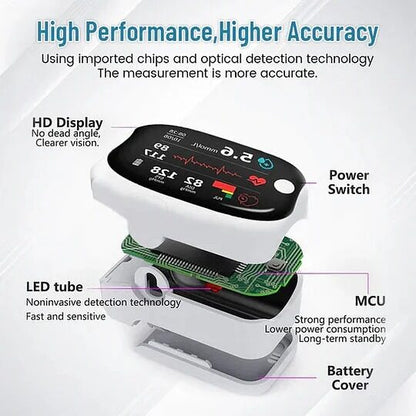 🔥Final 3 Hours: 50% OFF🏆Non-Invasive Glucose Meter[99.9% Accuracy]✅TGA Approved