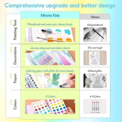 Magic Princess Craft Set 🎀 Jar Melo 4-in-1 Creative Fun!