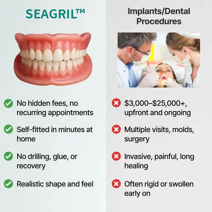 🌎Ends Today: 70% OFF! ⏰ Medical Full Denture with Strong Suctiond🦷Obtain American Dental Association (ADA) Certification
