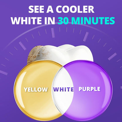 Viralaluna™ Purple Teeth Whitening Strips
