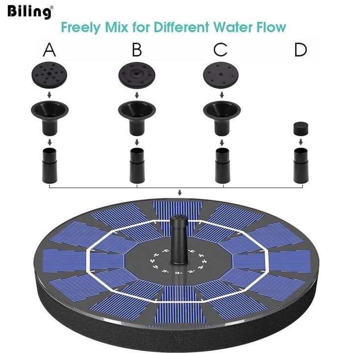 🎉Limited Time 49% OFF ! -🐦️Solar-Powered Bird Fountain Kit