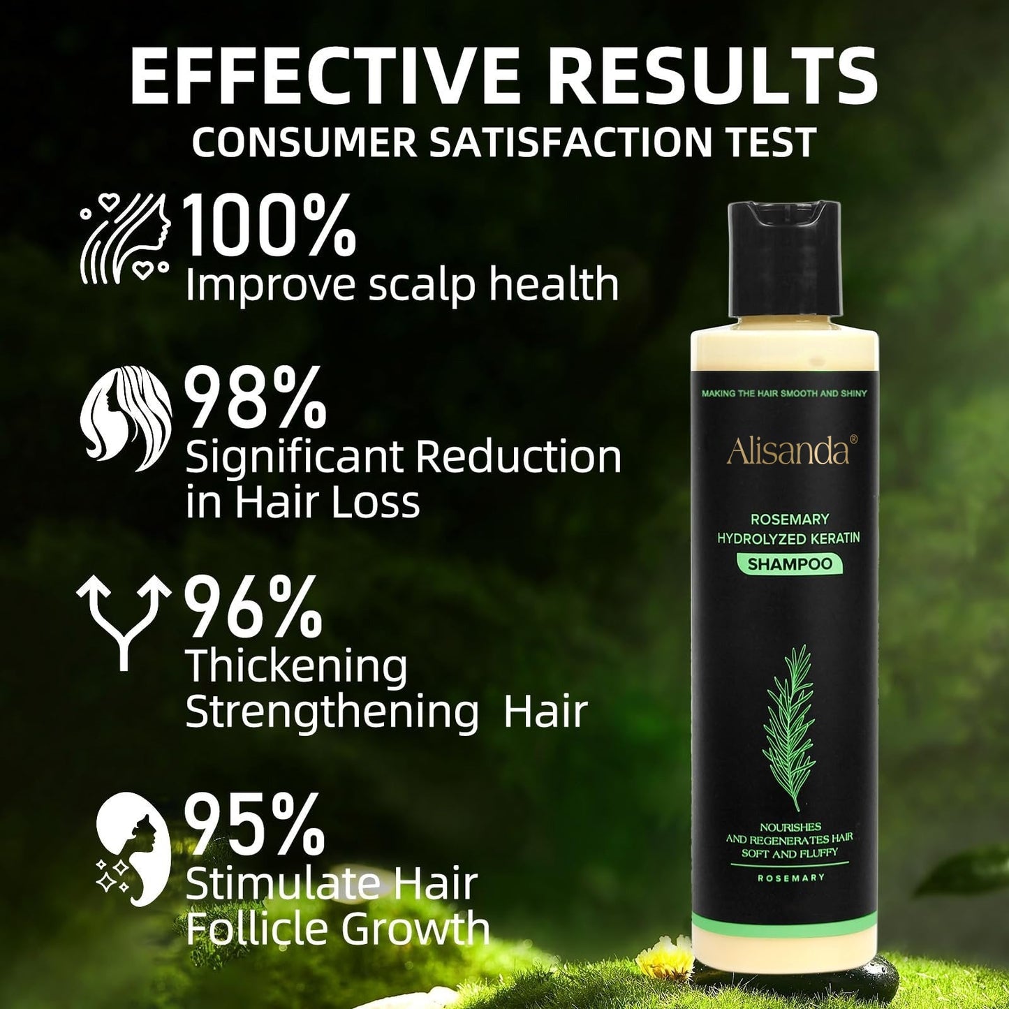 🔥LAST DAY 50% OFF - 🌿Alisanda® Organic Rosemary Hair Growth Shampoo