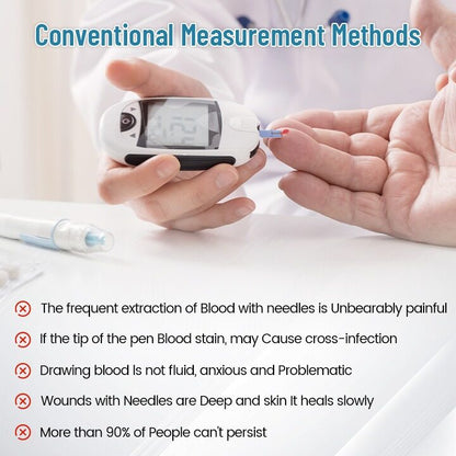 🔥Final 3 Hours: 50% OFF🏆Non-Invasive Glucose Meter[99.9% Accuracy]✅TGA Approved
