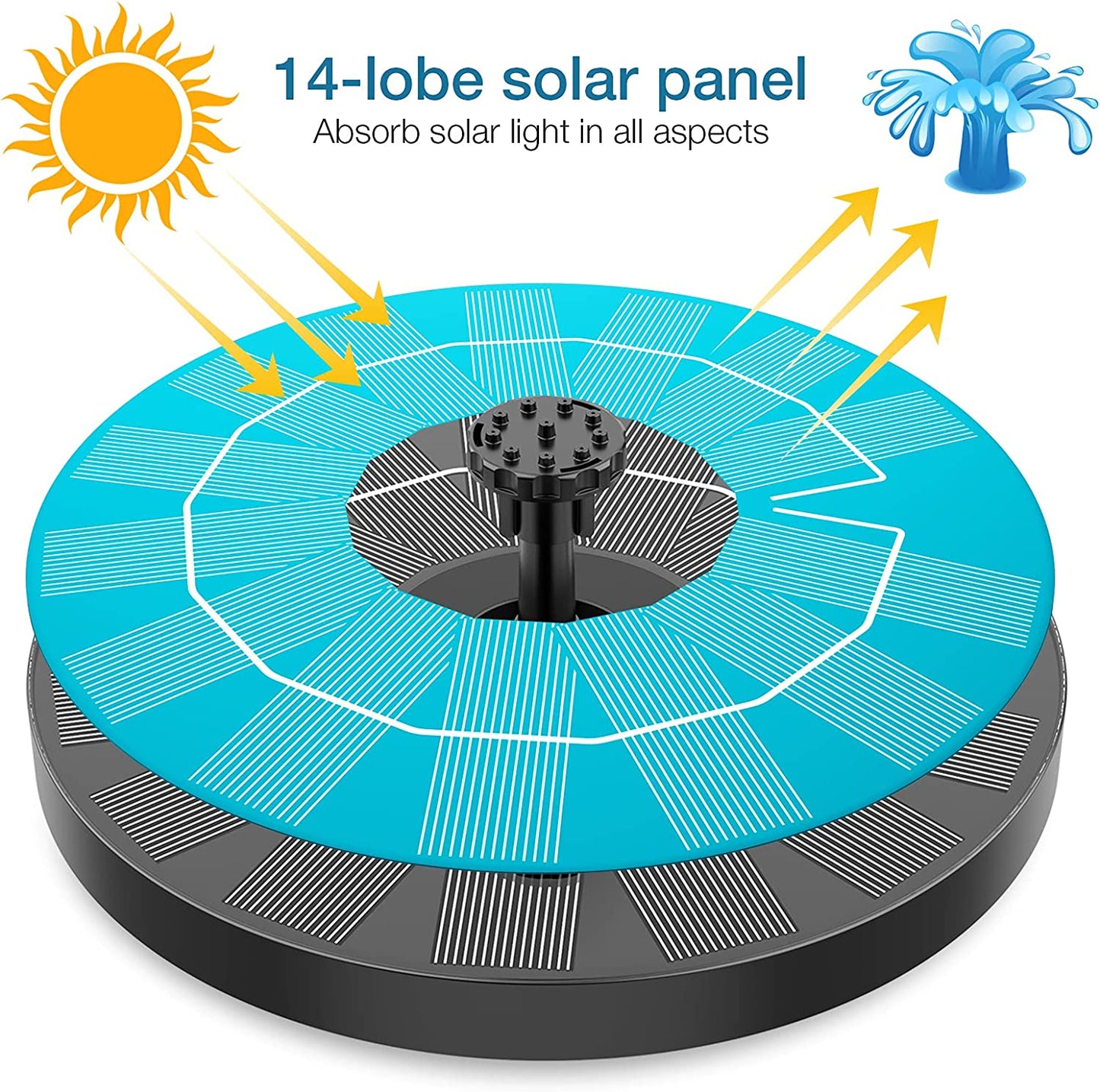 🎉Limited Time 49% OFF ! -🐦️Solar-Powered Bird Fountain Kit