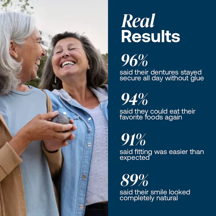 🌎Ends Today: 70% OFF! ⏰ Medical Full Denture with Strong Suctiond🦷Obtain American Dental Association (ADA) Certification