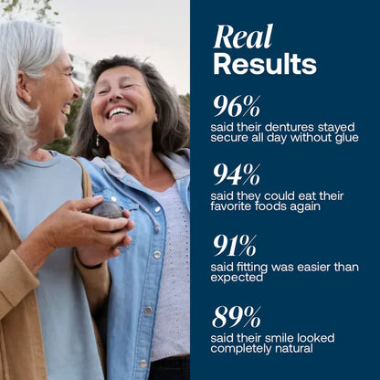 🌎Ends Today: 70% OFF! ⏰ Medical Full Denture with Strong Suctiond🦷Obtain American Dental Association (ADA) Certification